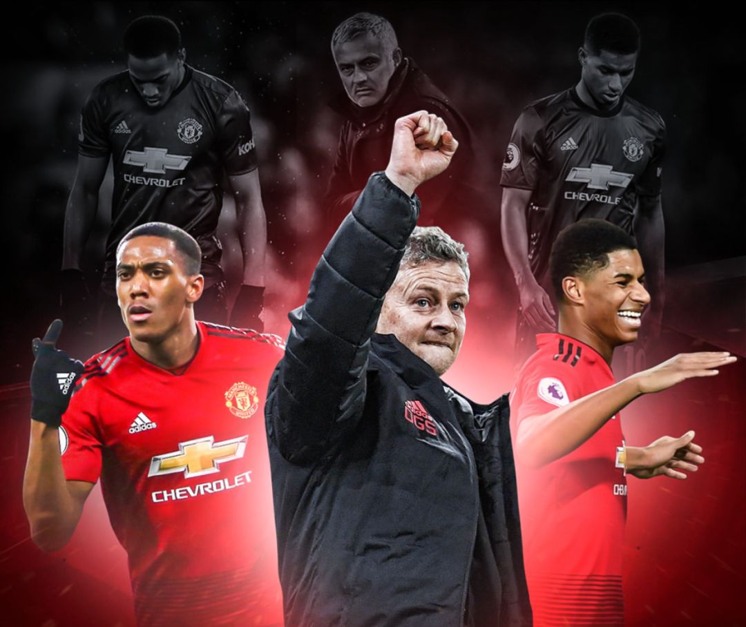 的士氣和表 的士氣和表